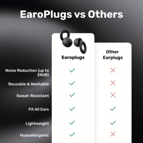 Earoplugs (Official Retailer) [year]